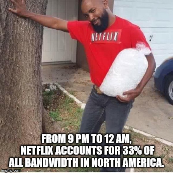 funny halloween costumes meme - Netflix From 9 Pm To 12 Am, Netflix Accounts For 33% Of All Bandwidth In North America. imgflip.com