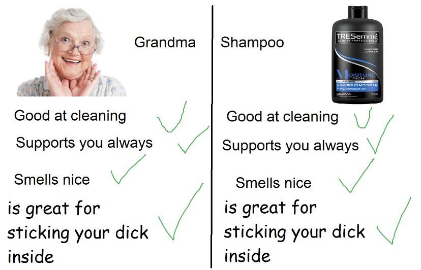 Grandma TRESemme Shampoo Disture Good at cleaning v Supports you always V Good at cleaning Supports you always Smells nice v is great for sticking your dick v. inside Smells nice is great for sticking your dick v inside
