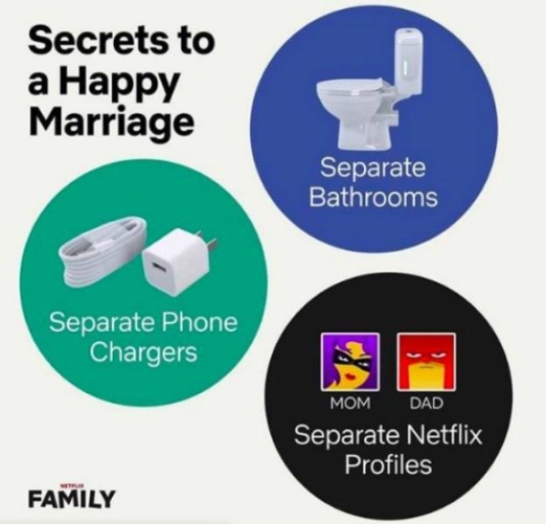 diagram - Secrets to a Happy Marriage Separate Bathrooms Separate Phone Chargers Mom Dad Separate Netflix Profiles Family