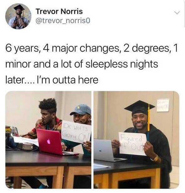 idk whats going on figured it out - Trevor Norris 6 years, 4 major changes, 2 degrees, 1 minor and a lot of sleepless nights later.... I'm outta here Dkw Dog Figured Fo