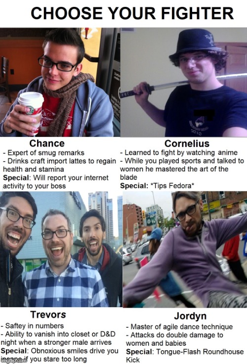 choose your fighter template - Choose Your Fighter Chance Cornelius Expert of smug remarks Learned to fight by watching anime Drinks craft import lattes to regain While you played sports and talked to health and stamina women he mastered the art of the Sp