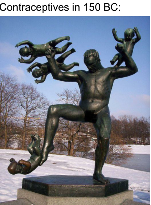 vigeland sculpture park - Contraceptives in 150 Bc