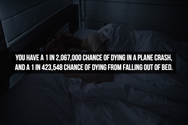 tony munafo - You Have A 1 In 2,067.000 Chance Of Dying In A Plane Crash, And A 1 In 423,548 Chance Of Dying From Falling Out Of Bed.