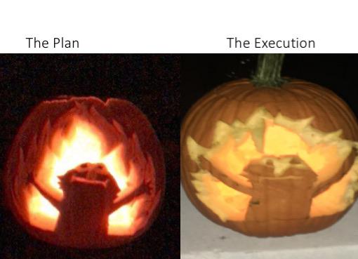 elmo pumpkin carving - The Plan The Execution