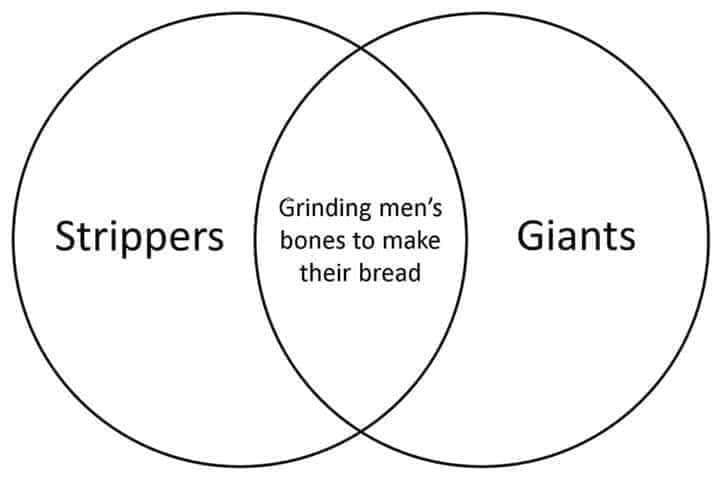 funny venn diagrams - Strippers Grinding men's bones to make their bread Giants