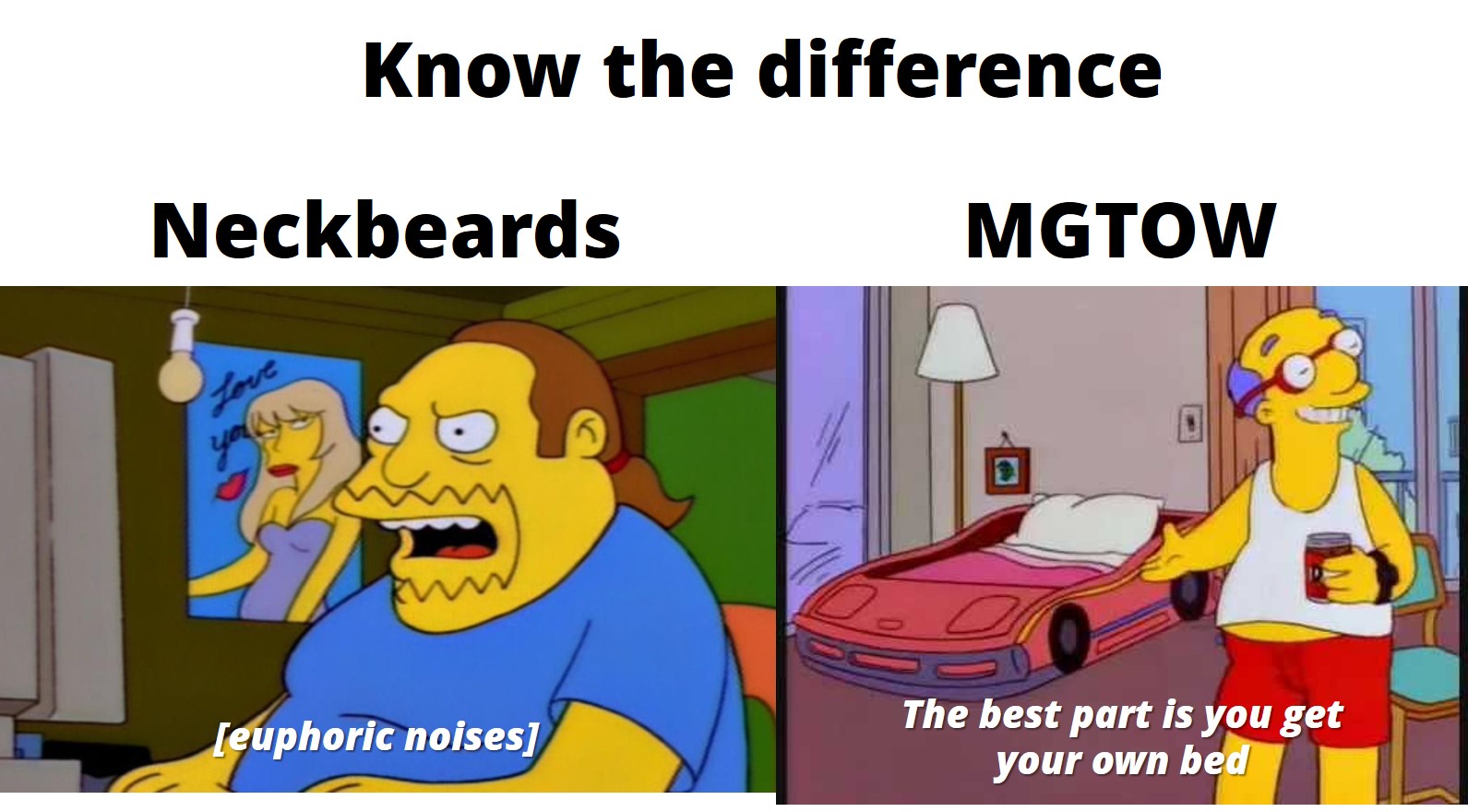 cartoon - Know the difference Neckbeards Mgtow euphoric noises The best part is you get your own bed