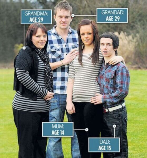 youngest grandparents - Grandma Age 29 Grandad Age 29 Mum Age 14 Dad Age 15