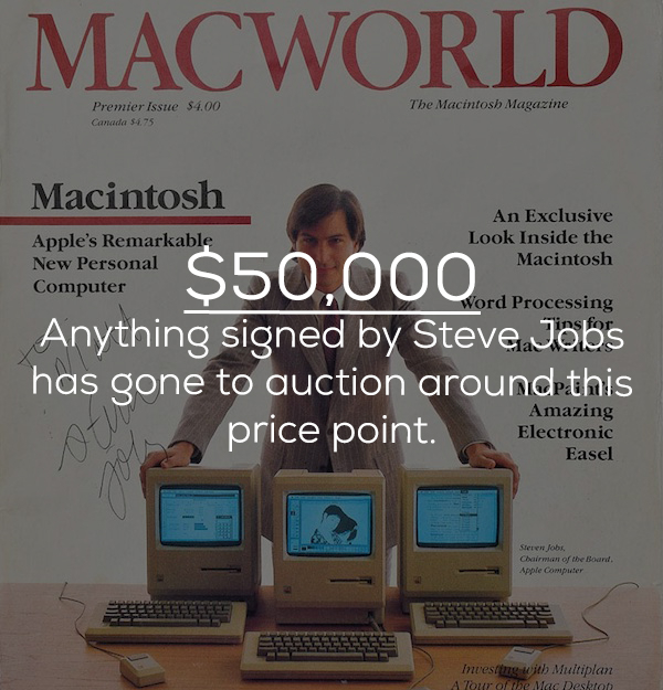 media - Macworld Premier Issue $4.00 Carda 34.75 The Macintosh Magazine Macintosh Apple's Remarkable New Personal Computer An Exclusive Look Inside the Macintosh $50,000 Word Processing Anything signed by Steve Jobs has gone to auction around this price p