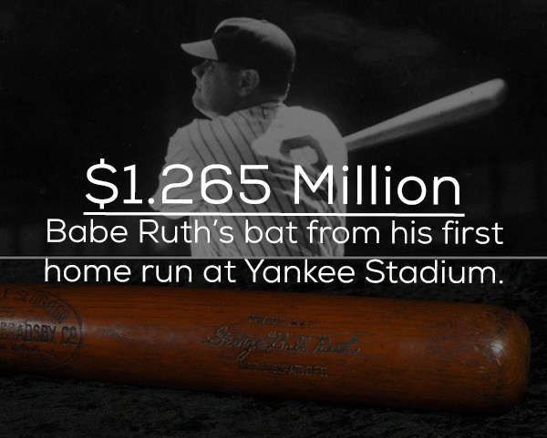 baseball bat - $1.265 Million Babe Ruth's bat from his first home run at Yankee Stadium. comes more on The