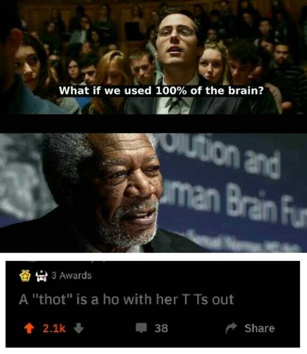 if we used 100 of the brain - What if we used 100% of the brain? uition and man Bran Fur 3 Awards A "thot" is a ho with her I Ts out 38 Shal