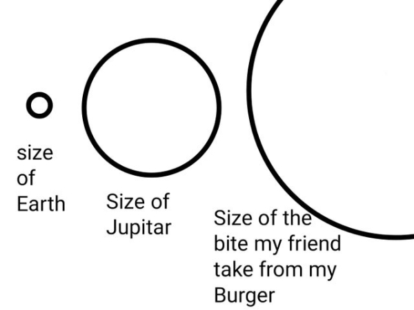 info - size of Earth Size of Jupitar Size of the bite my friend take from my Burger