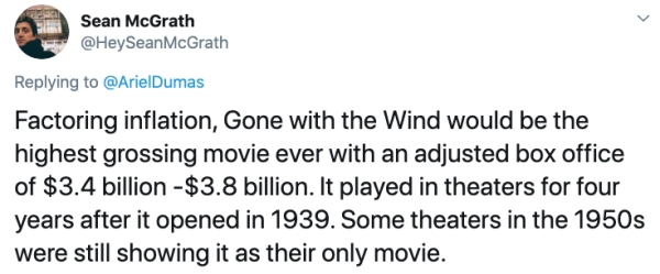 document - Sean McGrath Sean McGrath Factoring inflation, Gone with the Wind would be the highest grossing movie ever with an adjusted box office of $3.4 billion $3.8 billion. It played in theaters for four years after it opened in 1939. Some theaters in 