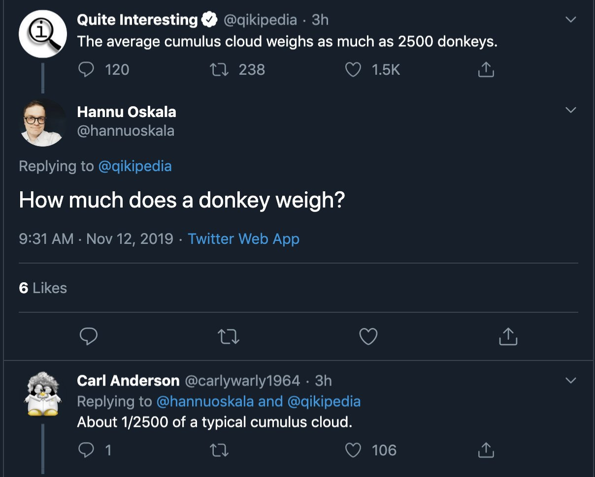 screenshot - Quite Interesting 3h The average cumulus cloud weighs as much as 2500 donkeys. 120 27 238 O Hannu Oskala How much does a donkey weigh? Twitter Web App 6 22 Carl Anderson 3h and About 12500 of a typical cumulus cloud. O 1 106