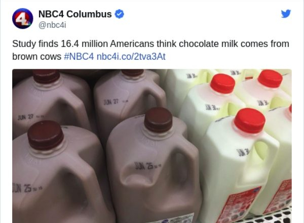 americans think chocolate milk comes from brown cows - NBC4 Columbus Study finds 16.4 million Americans think chocolate milk comes from brown cows nbc4i.co2tva3At Jun 28 In 25