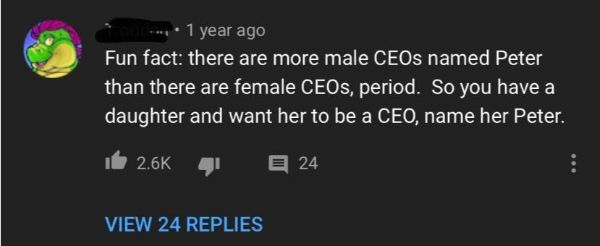 light - . 1 year ago Fun fact there are more male CEOs named Peter than there are female CEOs, period. So you have a daughter and want her to be a Ceo, name her Peter. it , E24 View 24 Replies