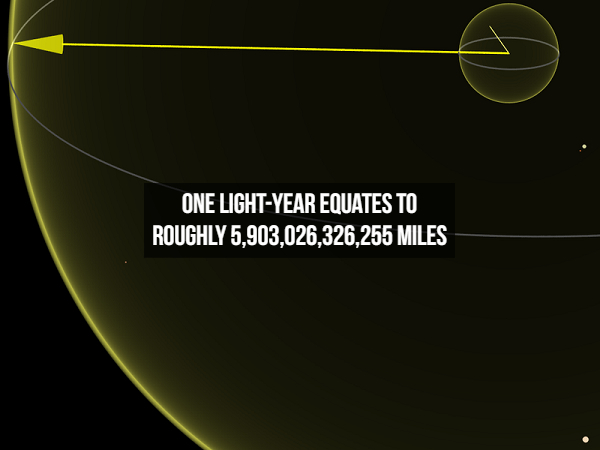 usta - One LightYear Equates To Roughly 5,903,026,326,255 Miles