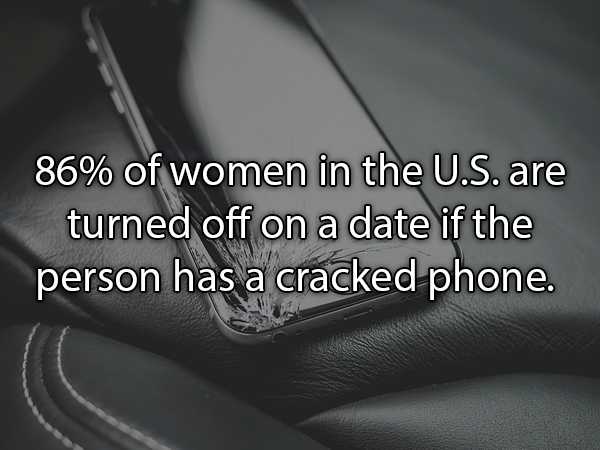 monochrome - 86% of women in the U.S. are turned off on a date if the person has a cracked phone.