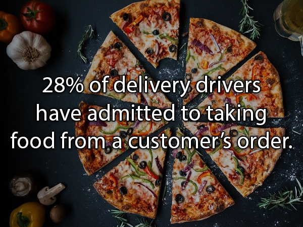 28% of delivery drivers have admitted to taking food from a customer's order.