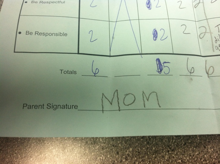 funny parent signature - Be Respectful 2 Be Responsible Totals 5 6 6 Totals 6 Parent Signature M O M Parent Signature