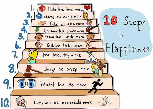 10 steps to happiness - Hate less, love more Worry less, dance more Take less, give more Consume less, create more Frown less, smile more Talk less, listen more 10 Steps Chalkles, listen more Happiness Fear less, try more Wi 8. De Judge less, accept more