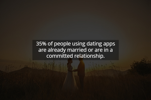 sky - 35% of people using dating apps are already married or are in a committed relationship.