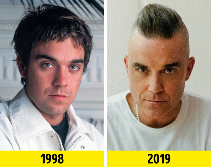 1998 | 2019