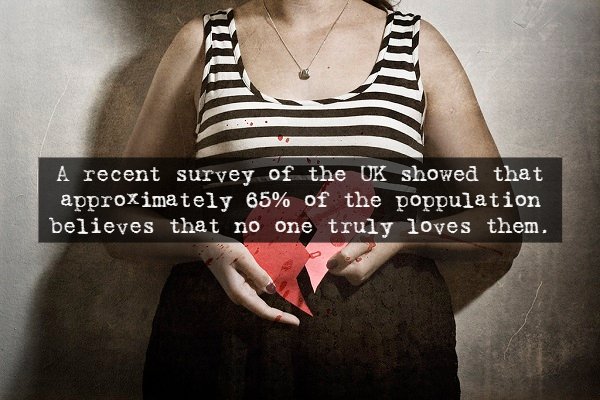 quotes - A recent survey of the Uk showed that approximately 65% of the poppulation believes that no one truly loves them.