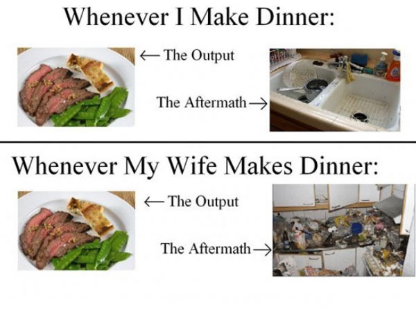 men vs women funny - Whenever I Make Dinner The Output The Aftermath> Whenever My Wife Makes Dinner The Output The Aftermath >