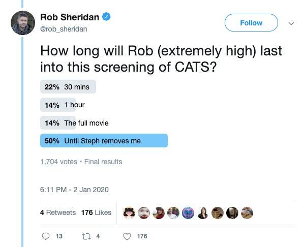 web page - Rob Sheridan How long will Rob extremely high last into this screening of Cats? 22% 30 mins 14% 1 hour 14% The full movie 50% Until Steph removes me 1,704 votes. Final results 4 176 0 0 4 176 13 174 9 176