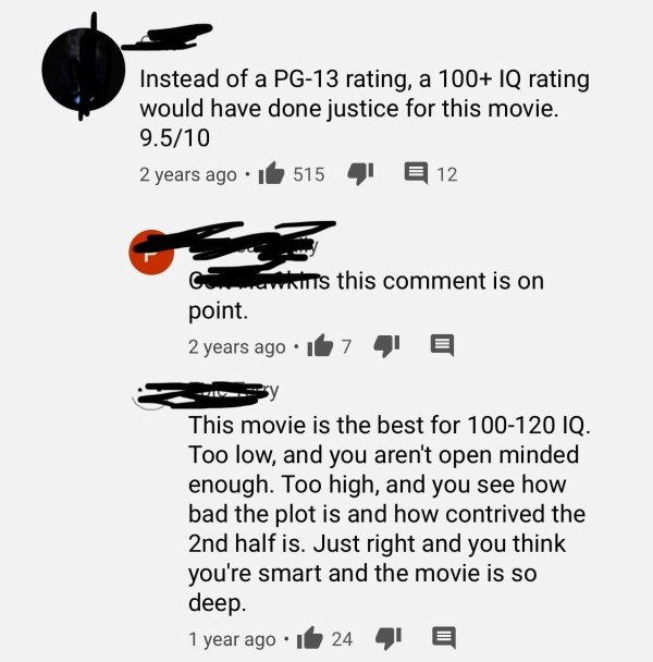 diagram - Instead of a Pg13 rating, a 100 Iq rating would have done justice for this movie. 9.510 2 years ago.it 515 E 12 c i ts this comment is on point. 2 years ago.tz This movie is the best for 100120 Iq. Too low, and you aren't open minded enough. Too