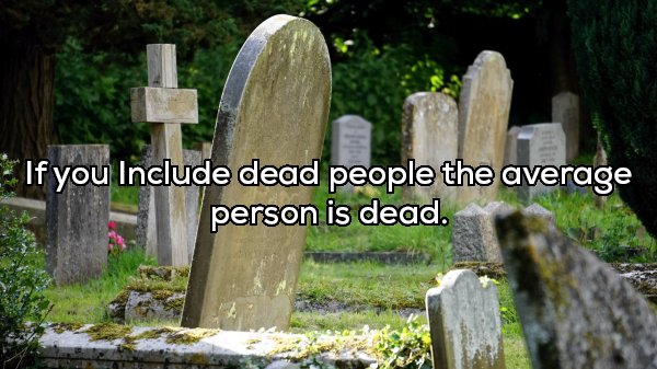 graveyard tombstone background - Teh If you Include dead people the average person is dead.