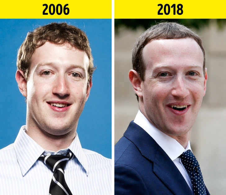 Mark Zuckerberg - 2006 2018