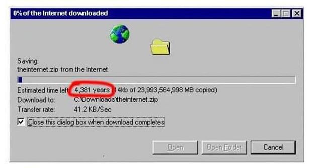 multimedia - 0% of the Internet downloaded Cox Saving theinternet.zip from the Internet Estimated time left 4,381 years 14kb of 23,993,564,998 Mb copled Download to C. Downloads theinternet zip Transfer rate. 41.2 KbSec Close this dialog box when download