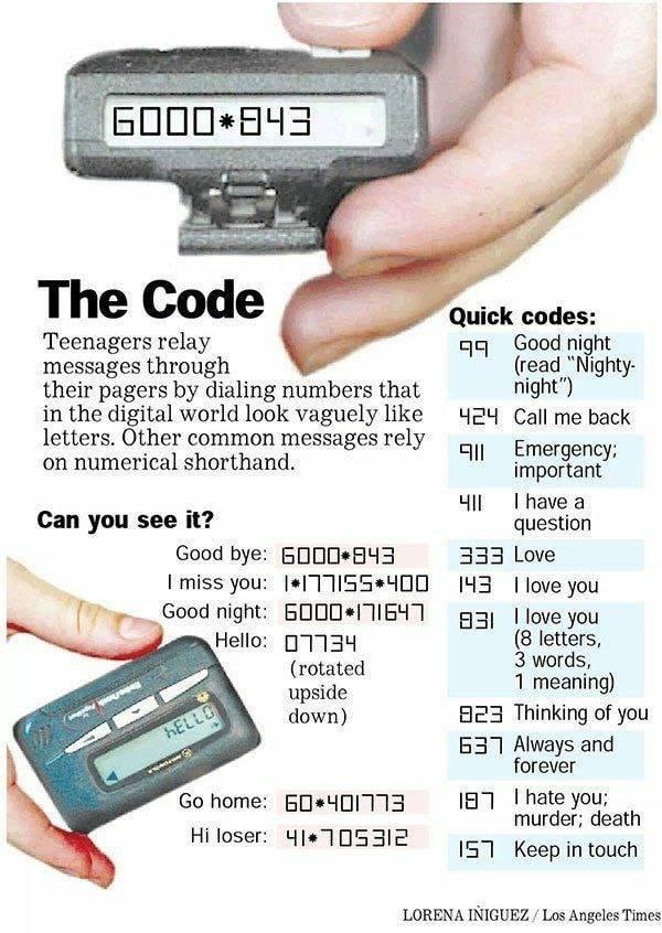 pager code - GO00945 The Code Teenagers relay messages through their pagers by dialing numbers that in the digital world look vaguely letters. Other common messages rely on numerical shorthand. Can you see it? Good bye 6000943 I miss you 1177155400 Good n