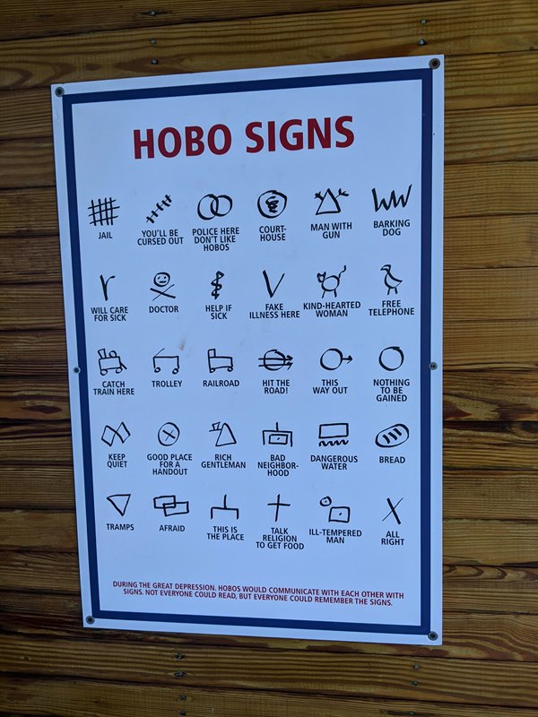 poster - Hobo Signs # x ya ww Court Man With Barking Dog You'Ll Be Police Here Cursed Out Don'T Hobos Help If Sick Illness Here Fake KindHearted Woman Free Telephone oxi C 09 Catch Trolley Railroad Hit The Nothing To Be Gained For A Gentleman Bad Neighbor