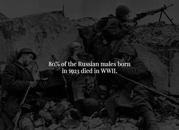 second world war fight - 80% of the Russian males born in 1923 died in Wwii.