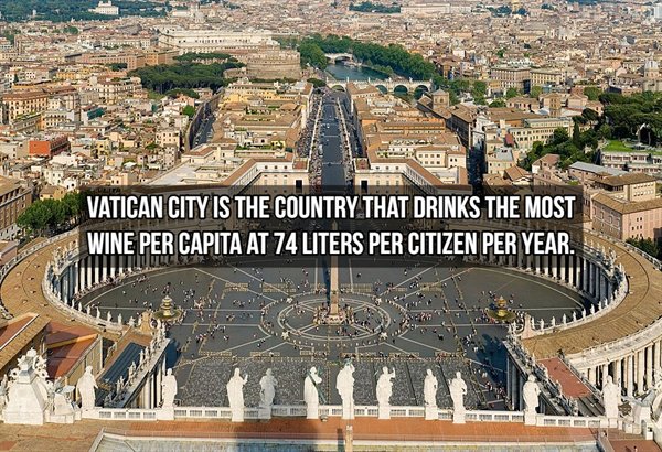 saint peter's square - Vatican City Is The Country That Drinks The Most Wine Per Capita At 74 Liters Per Citizen Per Year.