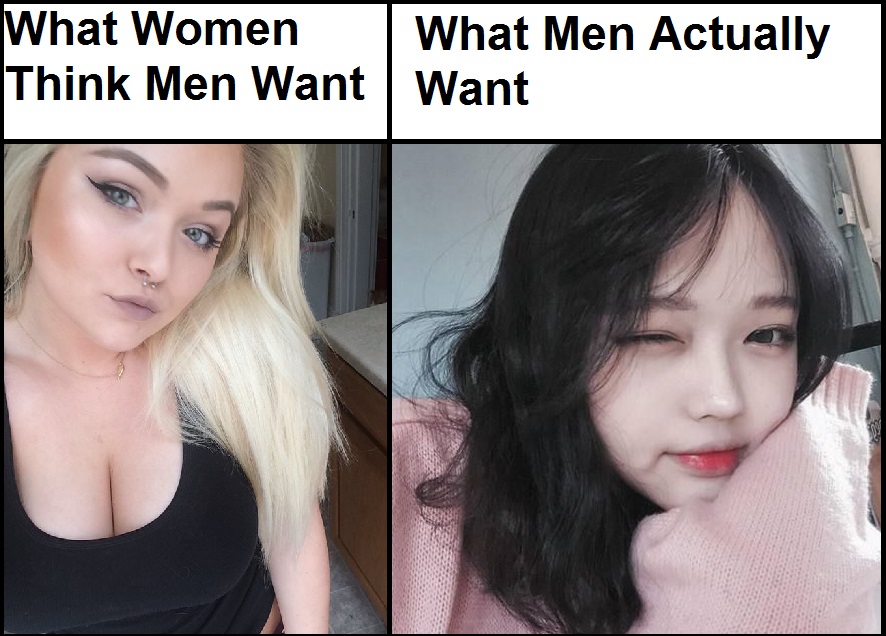What Women What Men Actually Think Men Want Want