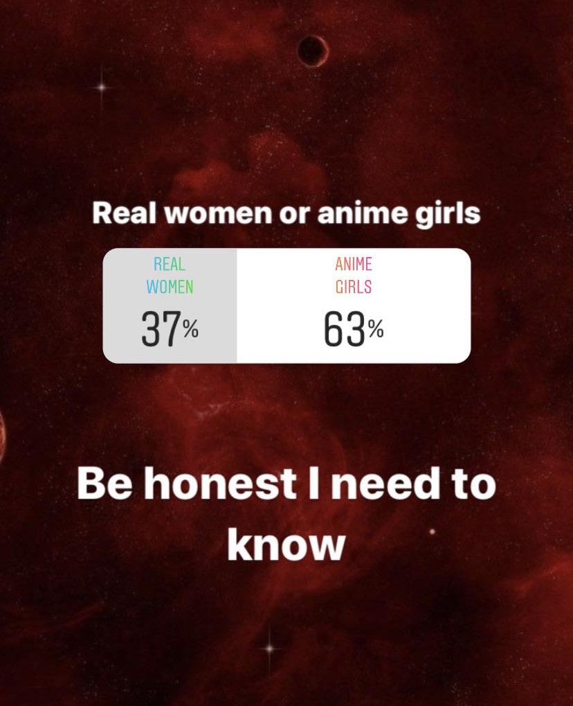 precision 6262 - Real women or anime girls Real Women Anime Girls 37% 63% Be honest I need to know