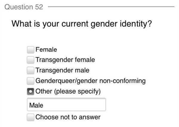 document - Question 52 What is your current gender identity ? Female Transgender female Transgender male Genderqueergender nonconforming Other please specify Male Choose not to answer