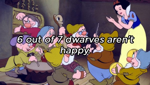 snow white and the seven dwarfs 1937 - 6 out of 7 dwarves aren't Q happy