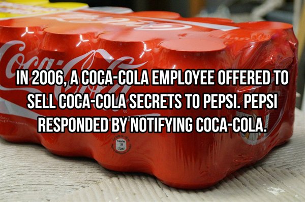 18 Fascinating Facts You Probably Didn't Know.