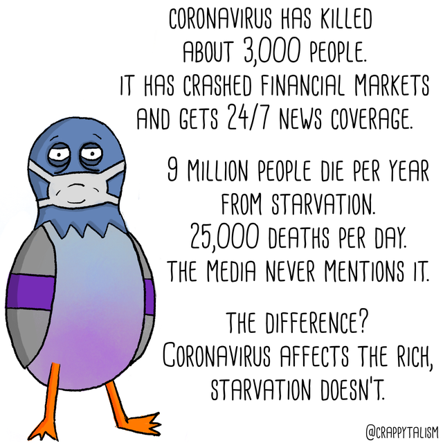 beak - Coronavirus Has Killed About 3,000 People. It Has Crashed Financial Markets And Gets 247 News Coverage. 9 Million People Die Per Year From Starvation. 25.000 Deaths Per Day. The Media Never Mentions It. The Difference? Coronavirus Affects The Rich,