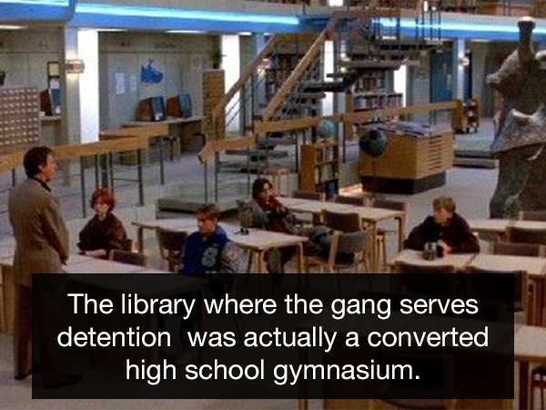 breakfast club room - The library where the gang serves detention was actually a converted high school gymnasium.