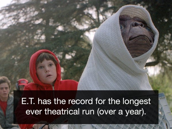elliott et - E.T. has the record for the longest ever theatrical run over a year.