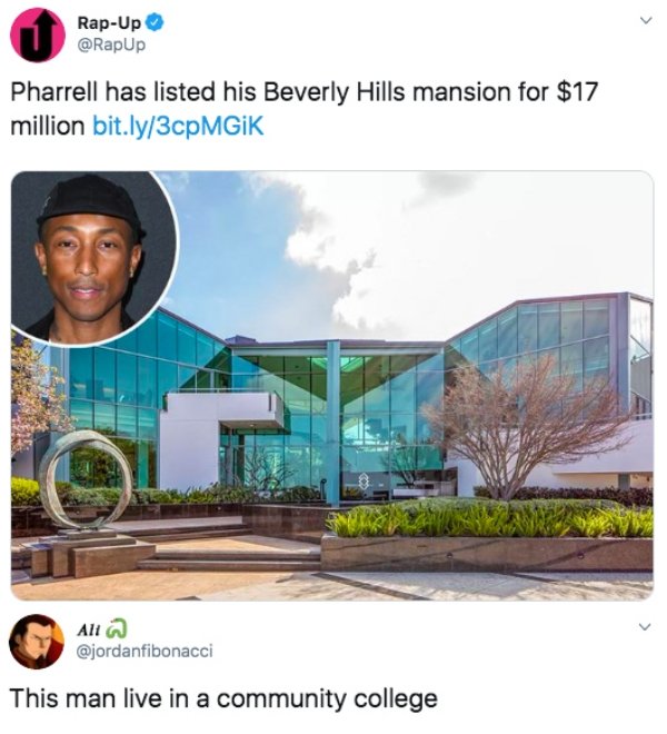 Pharrell Williams - RapUp Pharrell has listed his Beverly Hills mansion for $17 million bit.ly3cpMGIK Alt a This man live in a community college
