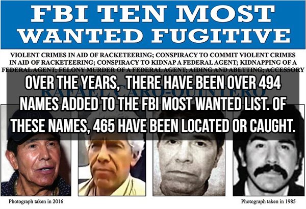 Fbi Ten Most Wanted Fugitive Violent Crimes In Aid Of Racketeering; Conspiracy To Commit Violent Crimes In Aid Of Racketeering; Conspiracy To Kidnap A Federal Agent; Kidnapping Of A Federal Agent Felony Murder Of A Federal Agent Aiding And Abetting,…