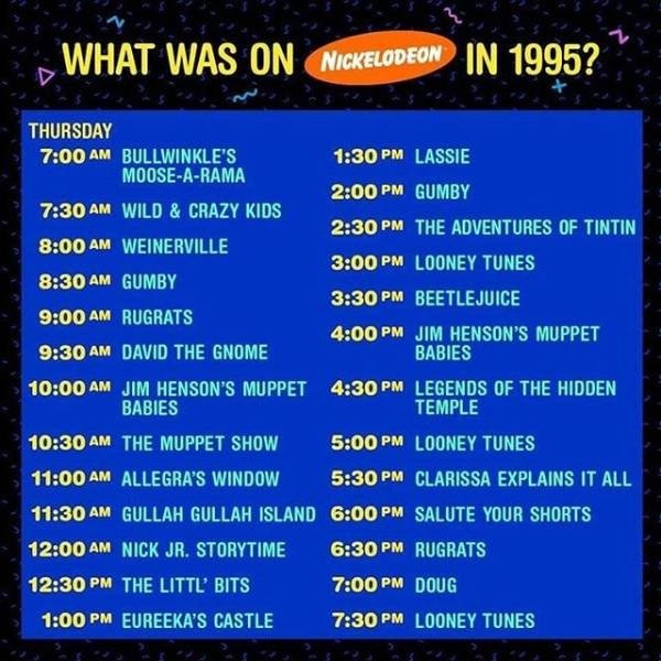 nickelodeon lineup 1995 - What Was On Nickelodeon In 1995? Thursday Bullwinkle'S Lassie MooseARama Gumby Wild & Crazy Kids The Adventures Of Tintin Weinerville Looney Tunes Gumby Beetlejuice Rugrats Jim Henson'S Muppet David The Gnome Babies Jim Henson'S 