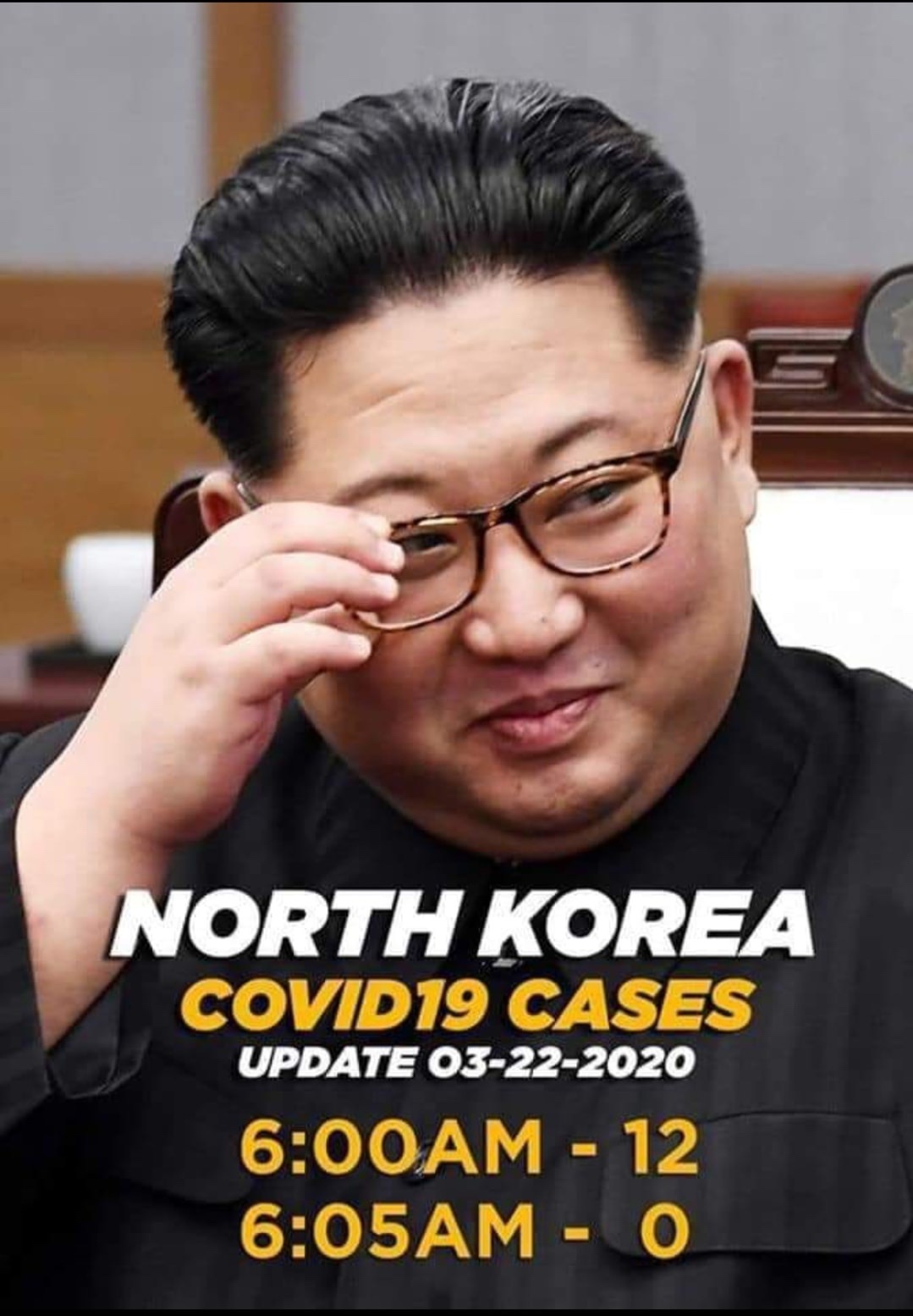 North Korea COVID19 Cases Update 03222020 Am 12 Am 0