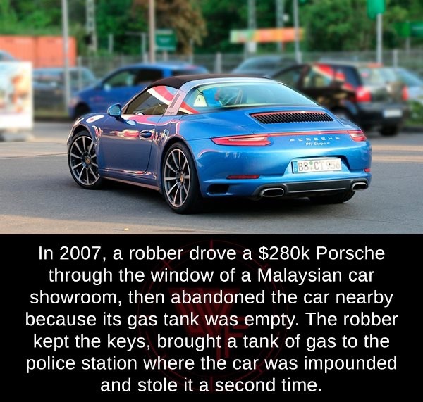 Bb. Co In 2007. a robber drove a $ Porsche through the window of a Malaysian car showroom, then abandoned the car nearby because its gas tank was empty. The robber kept the keys, brought a tank of gas to the police station where the car was impounded and…